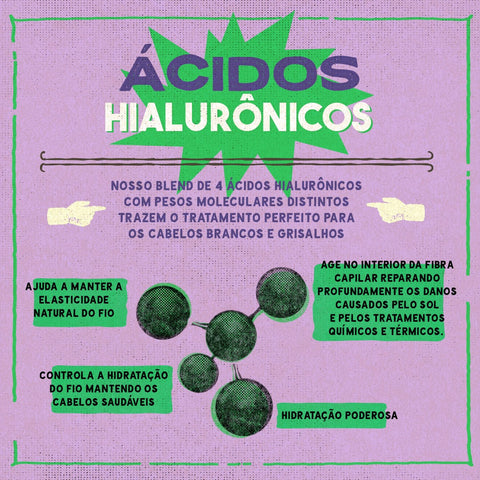 Brancos e Grisalhos Conditioning Booster (250ml)
